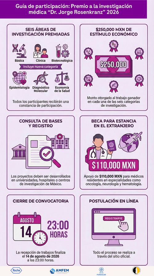 boletin 04 26 09